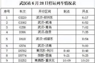 9轮8胜登顶英冠！伊普斯维奇总身价仅5000万，2/3/4名身价均2亿欧