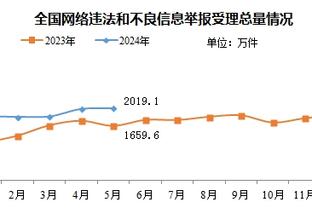 188体育app官方网站截图4